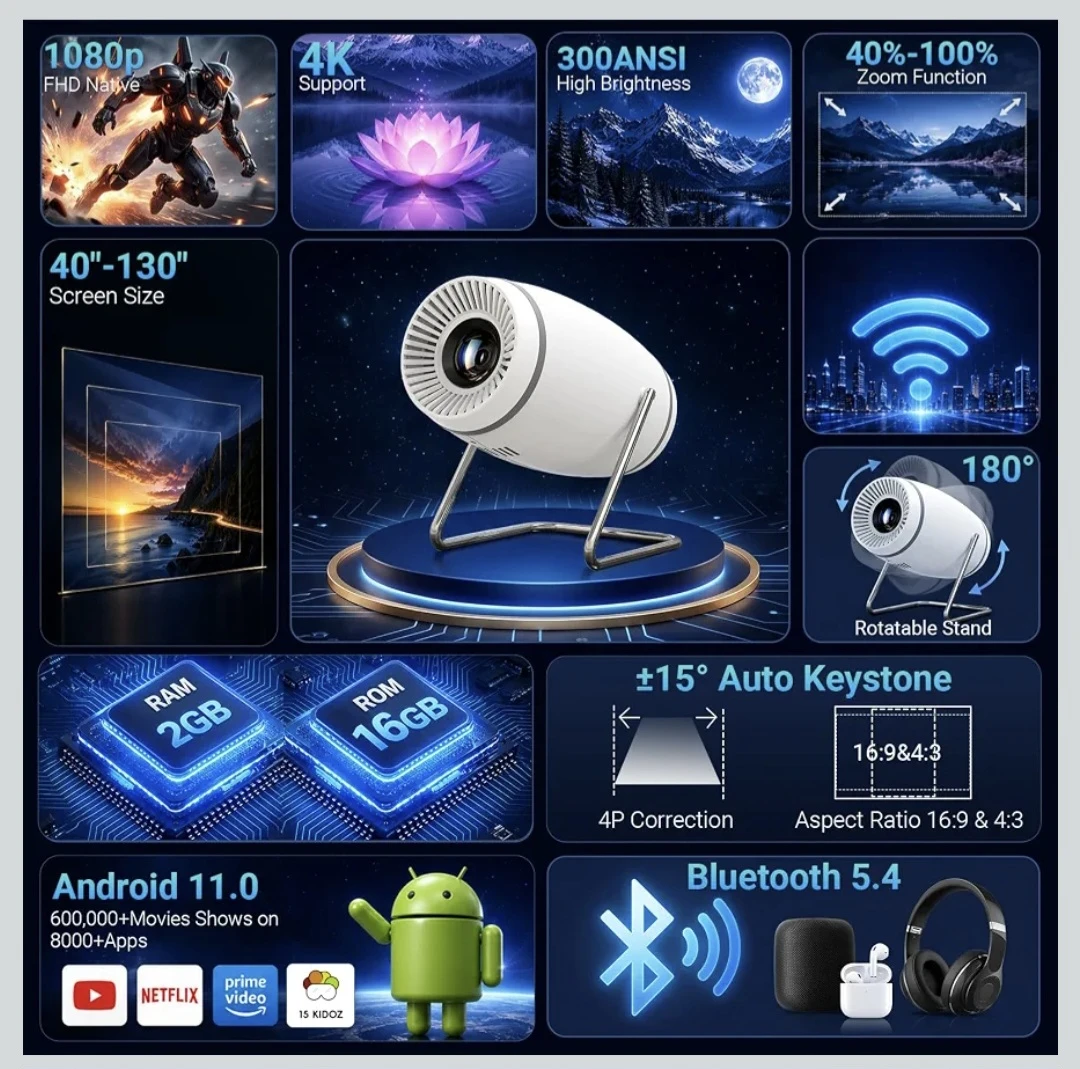 Smart Portable Projector 1080p - photo 2