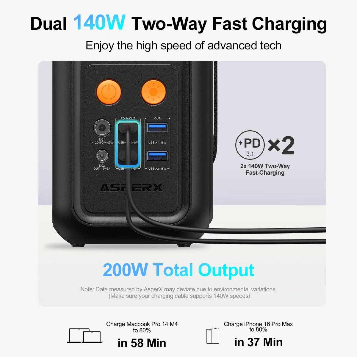 60000mAh 192Wh 200W Powerbank Portable Power Station - photo 4