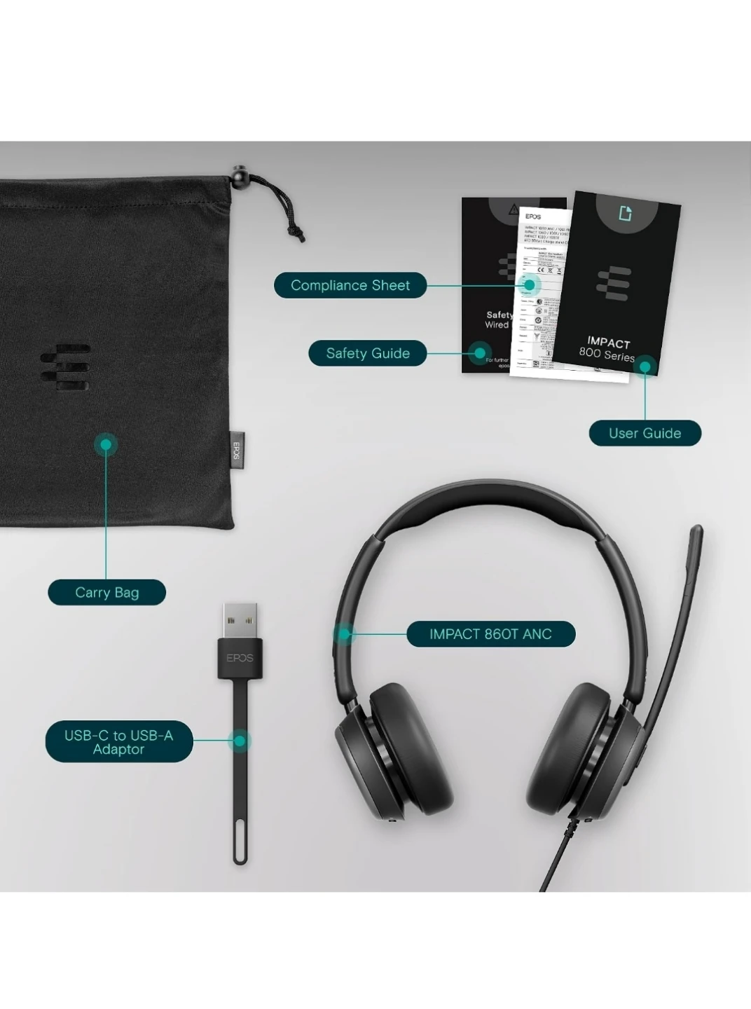 EPOS IMPACT 860T ANC Wired Headset - photo 5