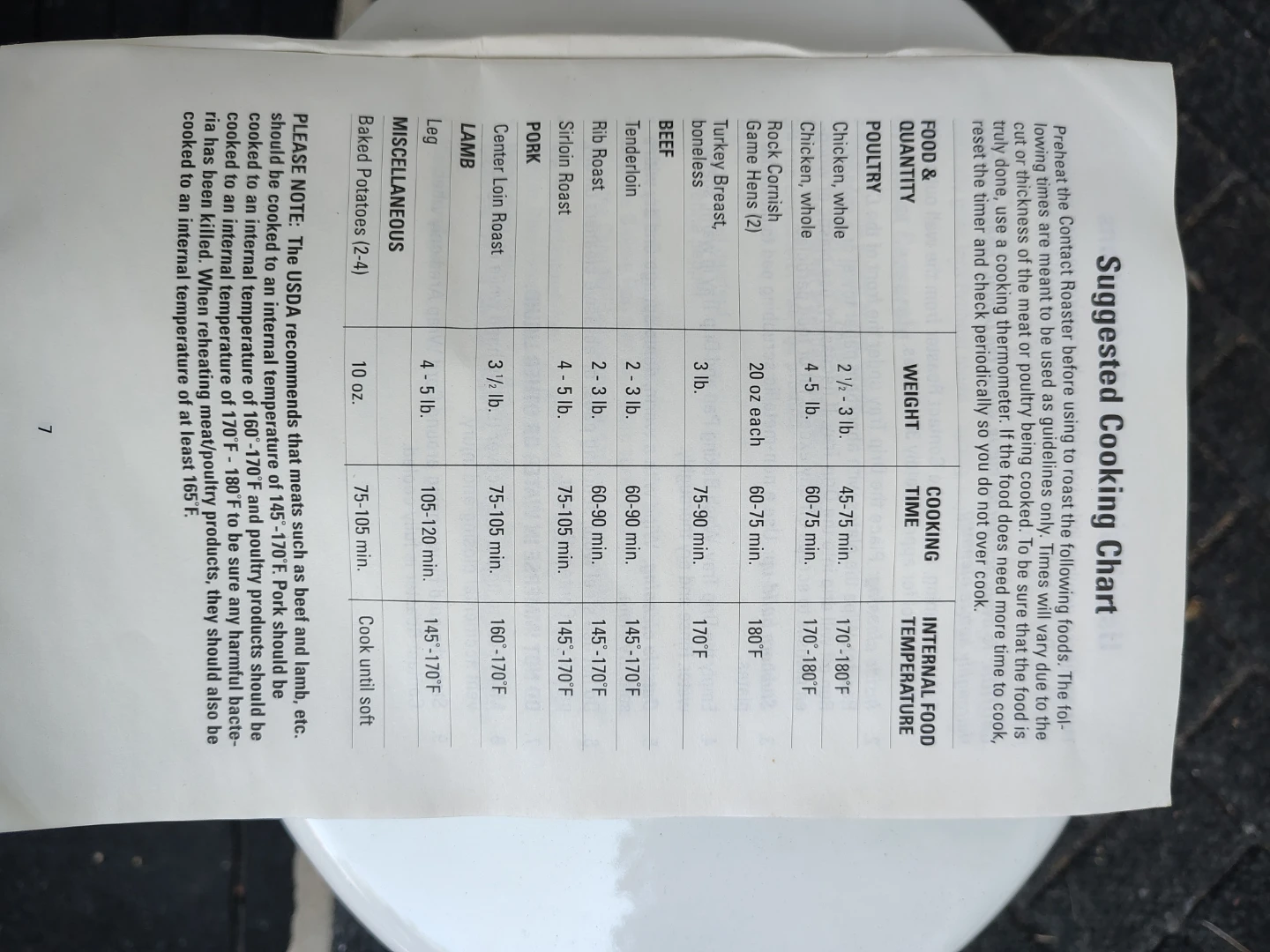 Electric roaster - photo 4