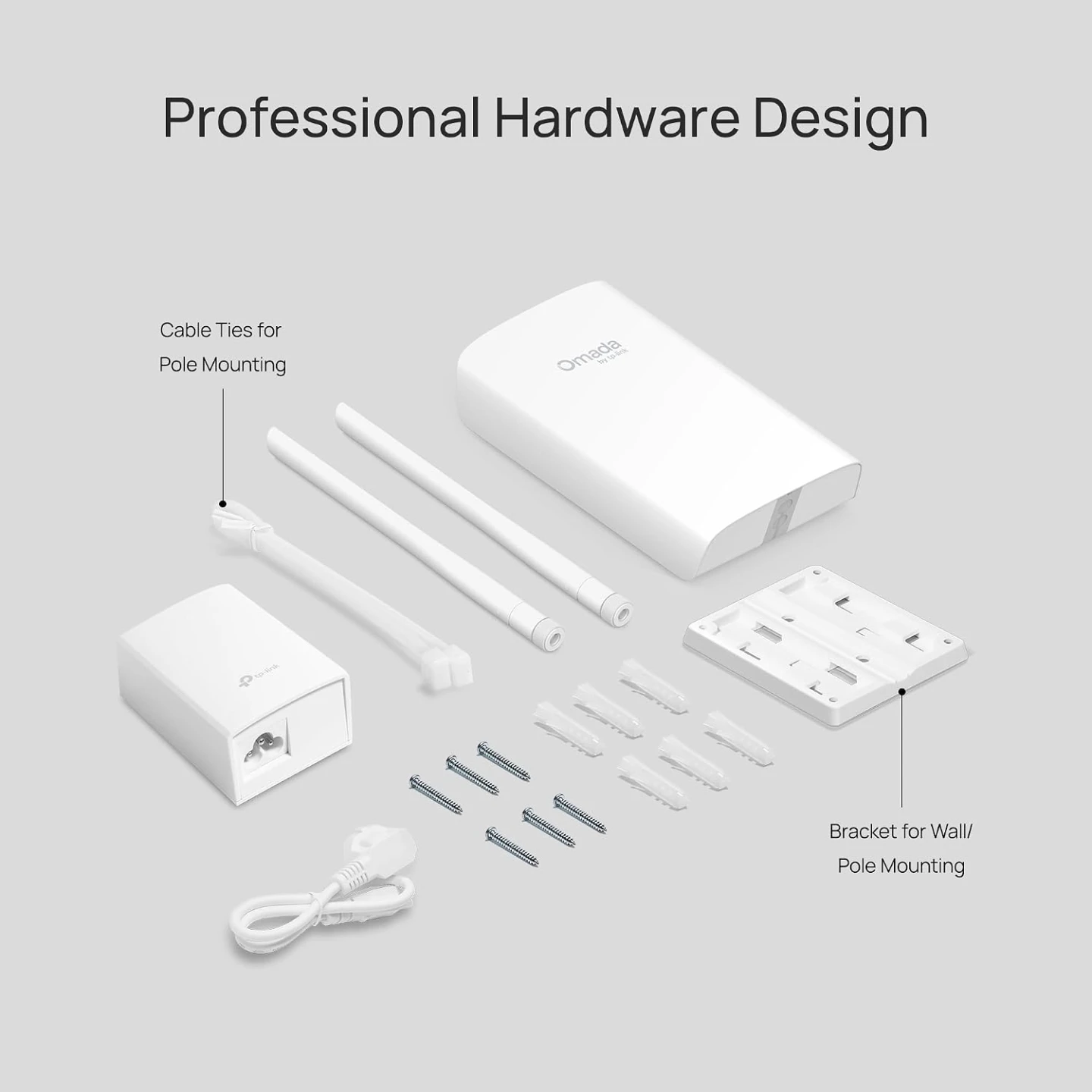 Omada AX1800 Outdoor Wireless - photo 3