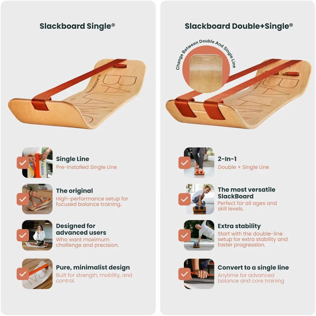 Gibbon Slackline Slackboard Plus