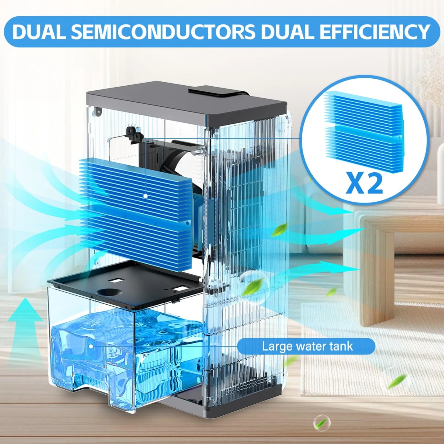 PSOS Dehumidifier for Home - photo 3