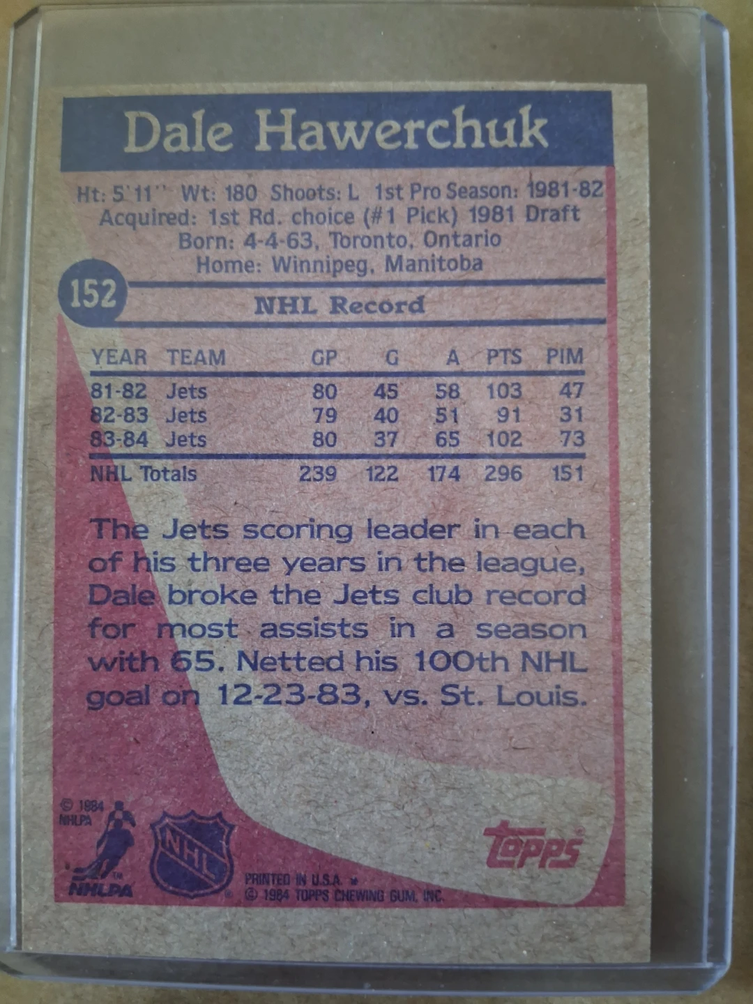 Dale Hawerchuk 1984 Topps Signed Hockey Card - photo 2