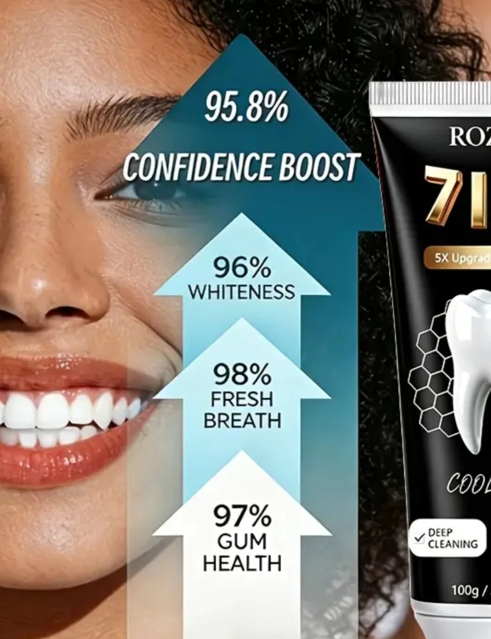 ROZINO 7IN1 Cooling Toothpaste 100g - photo 4