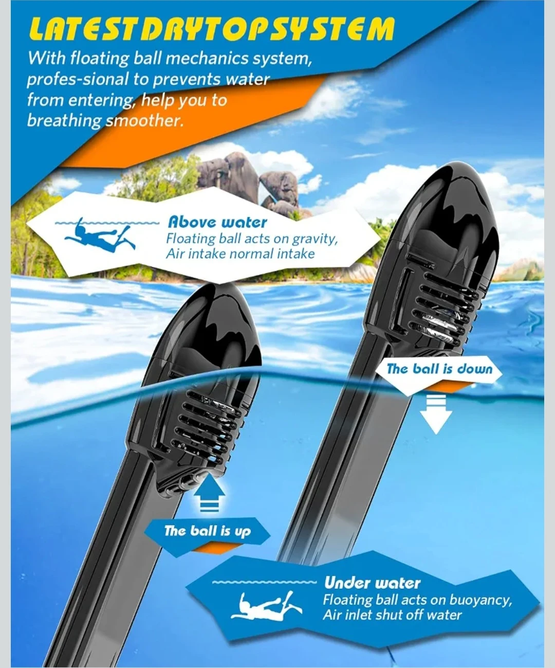 Full Face Snorkel Mask - photo 5