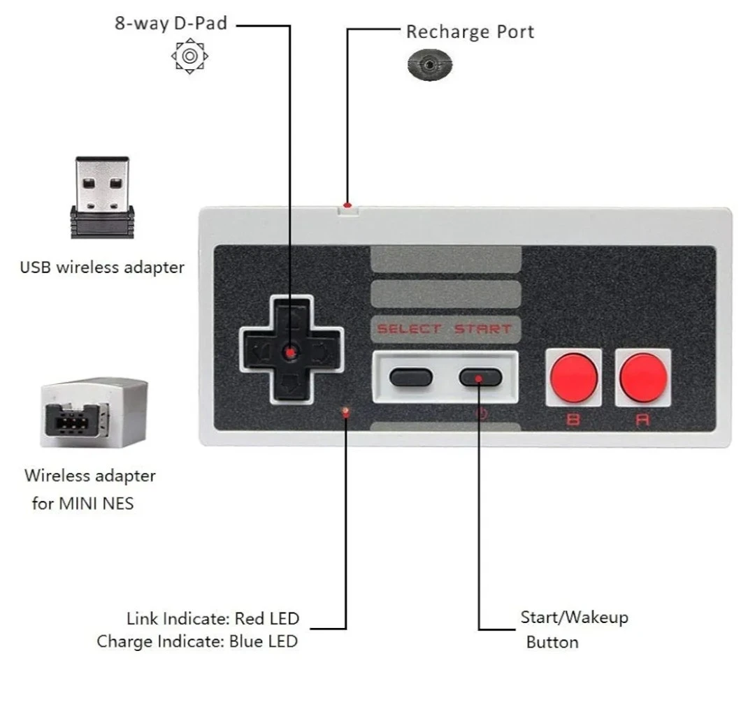 Wireless Retro Game Controller Set - photo 4