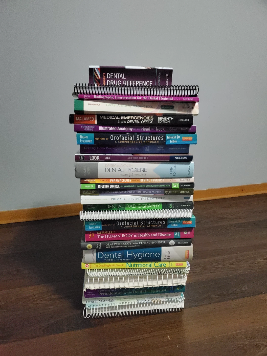 Dental Hygiene Books