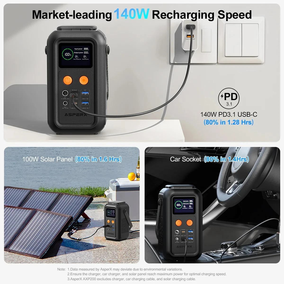 60000mAh 192Wh 200W Powerbank Portable Power Station - photo 3