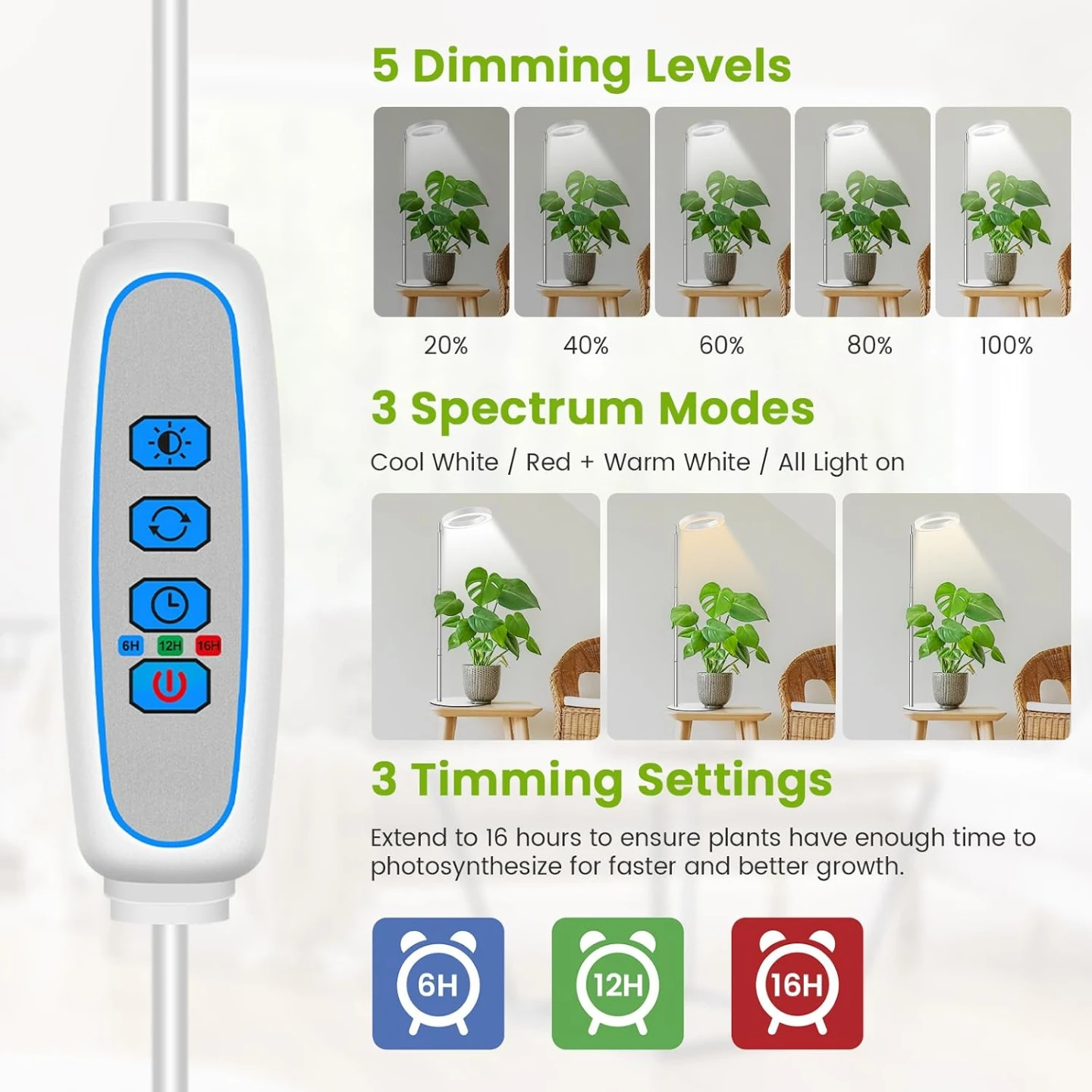 Grow Lights for Indoor Plants 2 Packs - photo 4