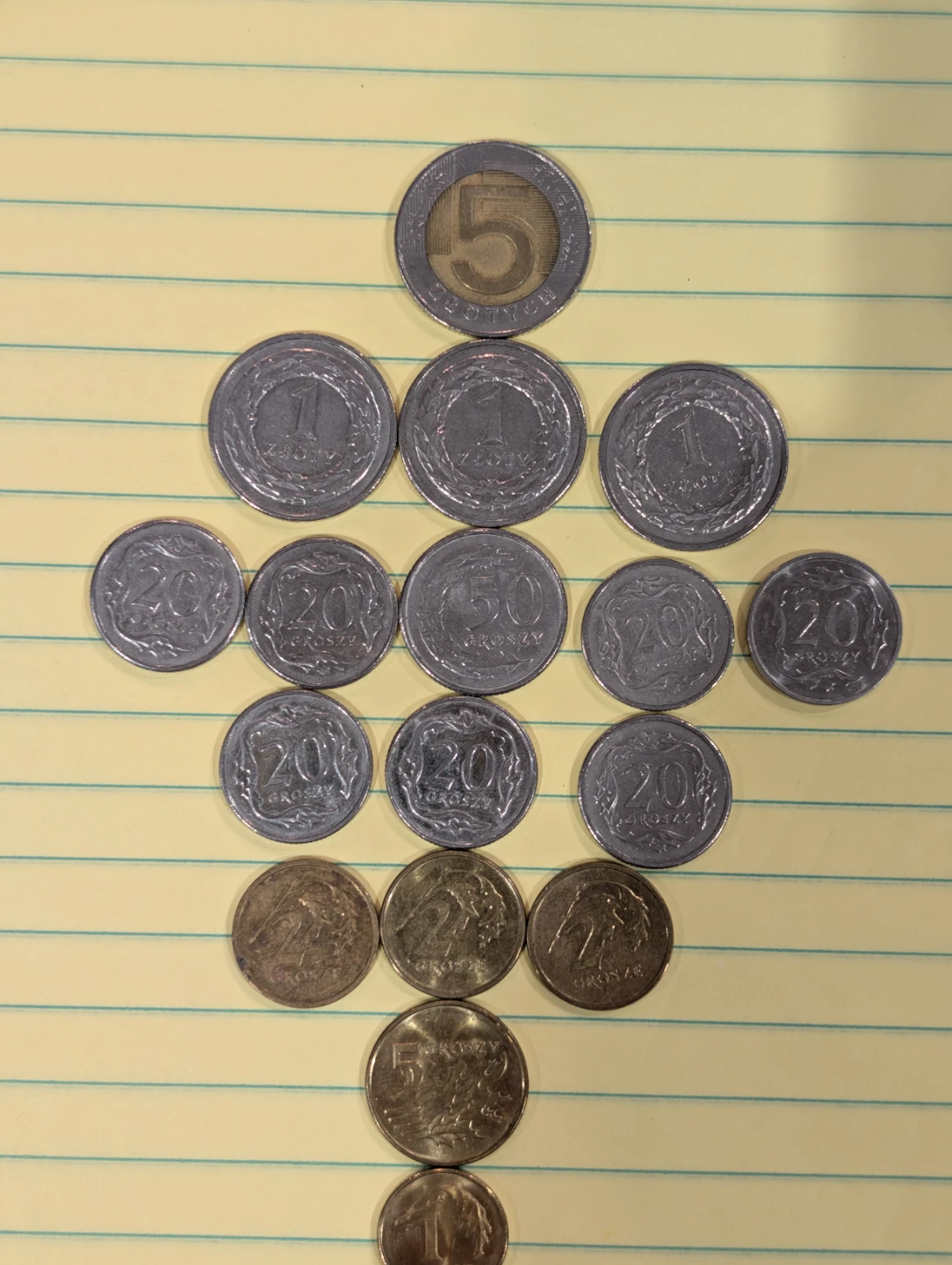 Collection of 17 Polish Zloty and Groszy Coins - photo 2