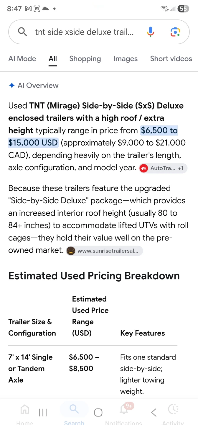 TNT Side X Side Enclosed Cargo Trailer - photo 4