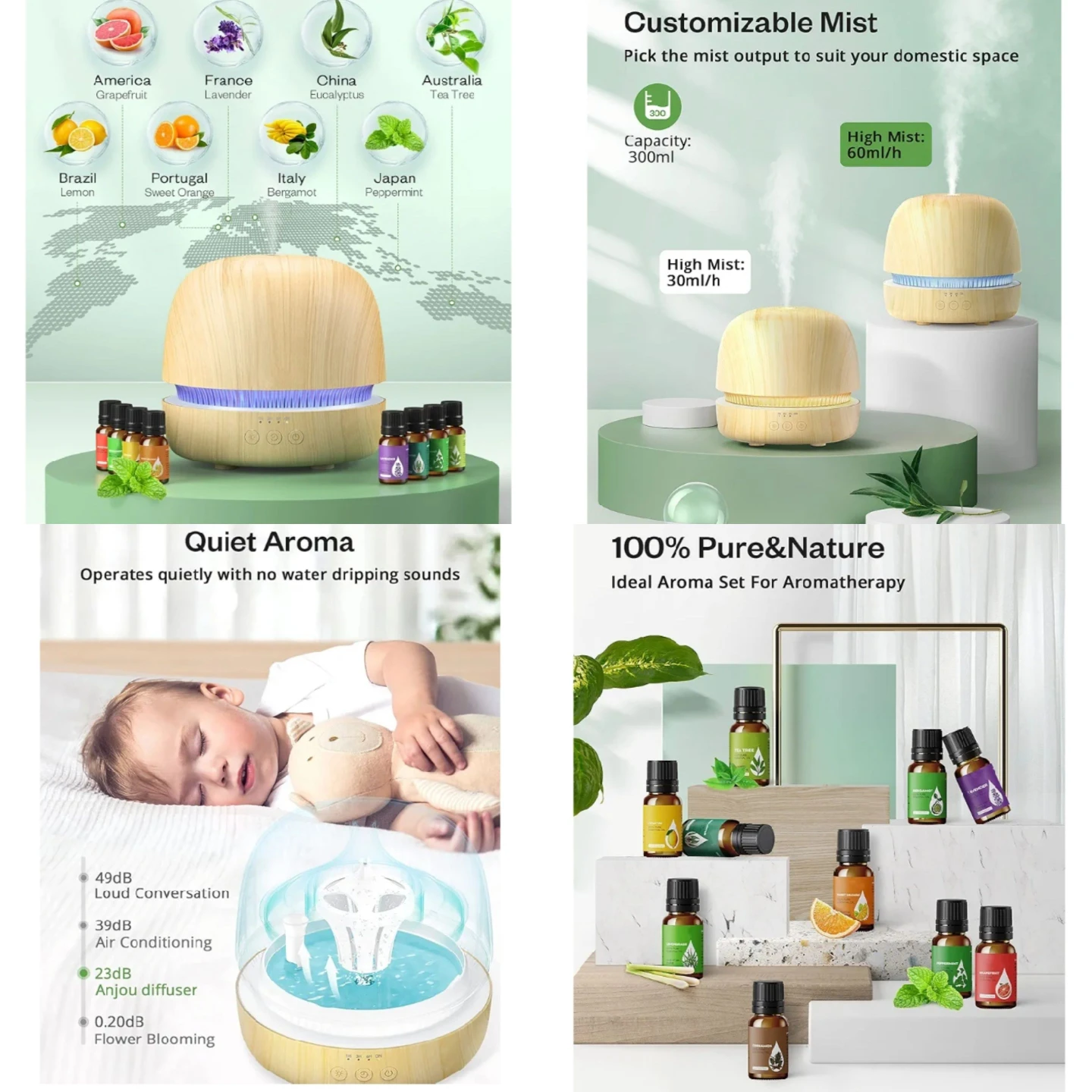✳️ ANJOU Aroma Diffuser 300ml Essential Oil 8H Consistent Scent - photo 5