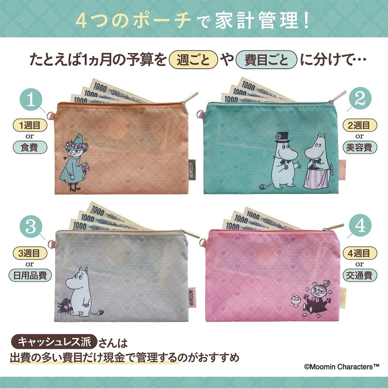 Set of 4 Moomin Zippered Pouches - photo 5
