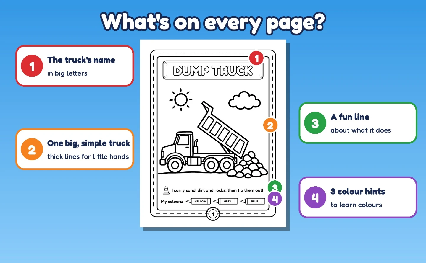 Brand New - My Big Trucks Colouring Book – 30 Trucks to Colour - photo 3