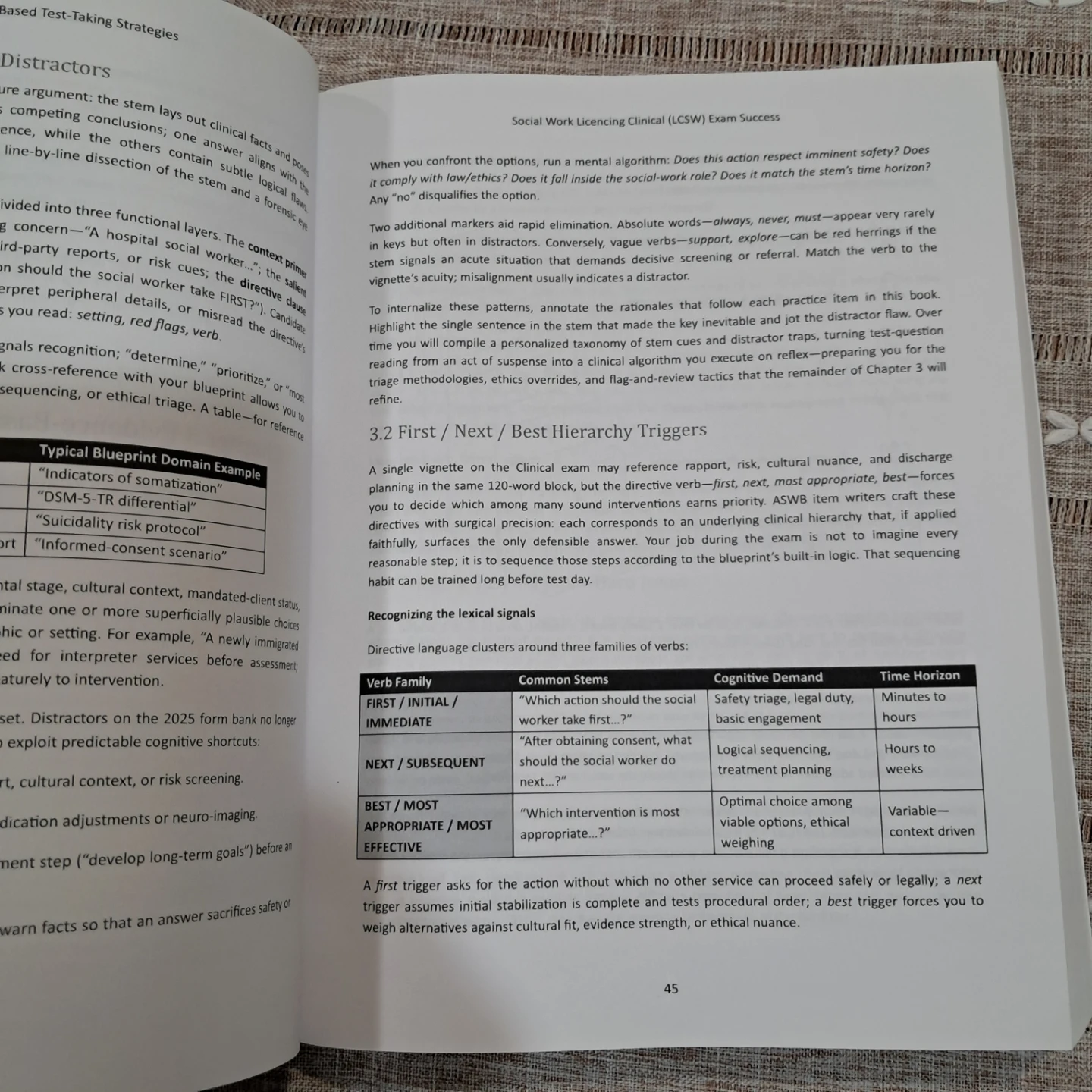 2025-2026 LCSW Exam Success Study Guide - photo 3