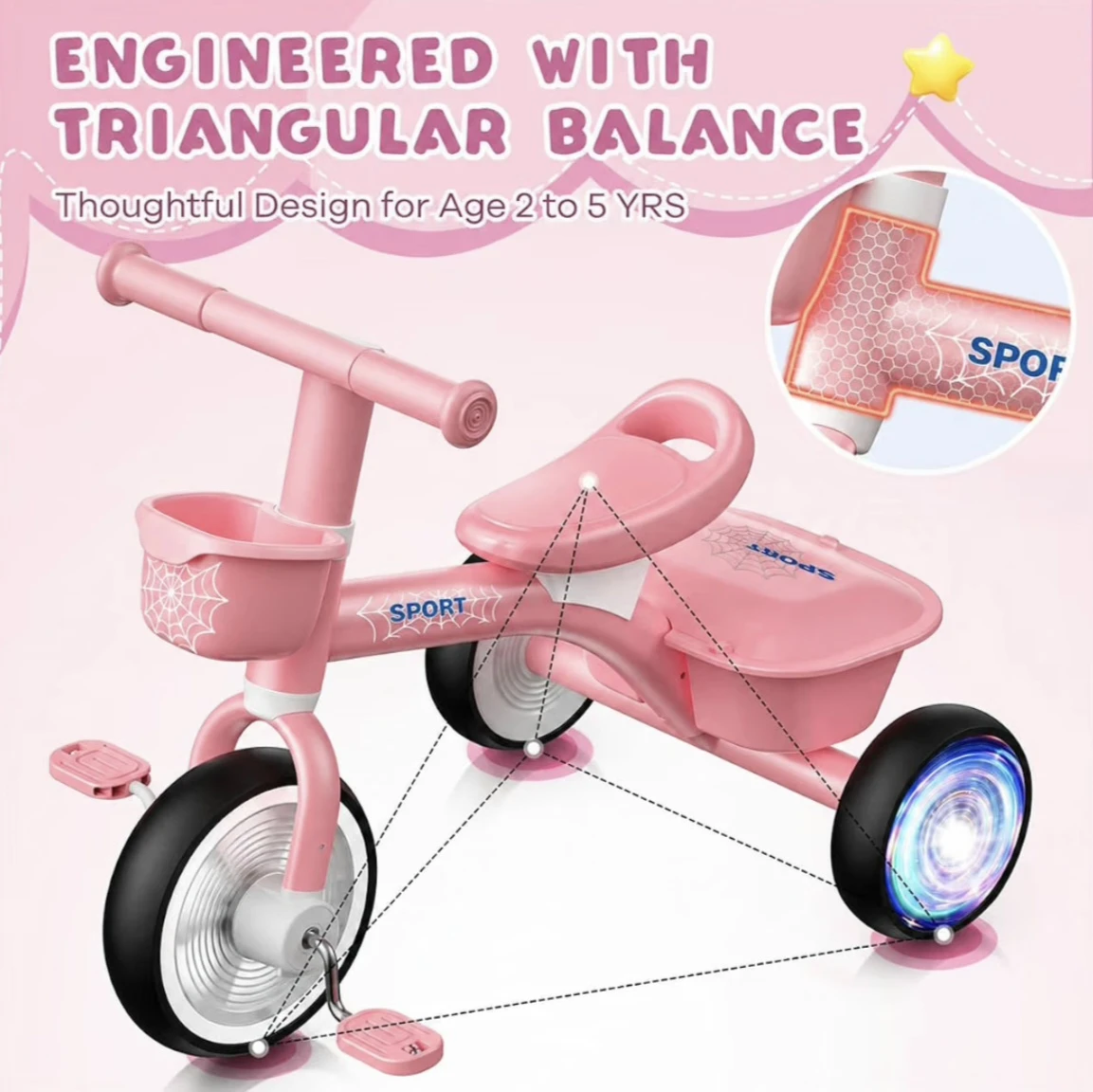 Tricycle For Toddler - photo 3