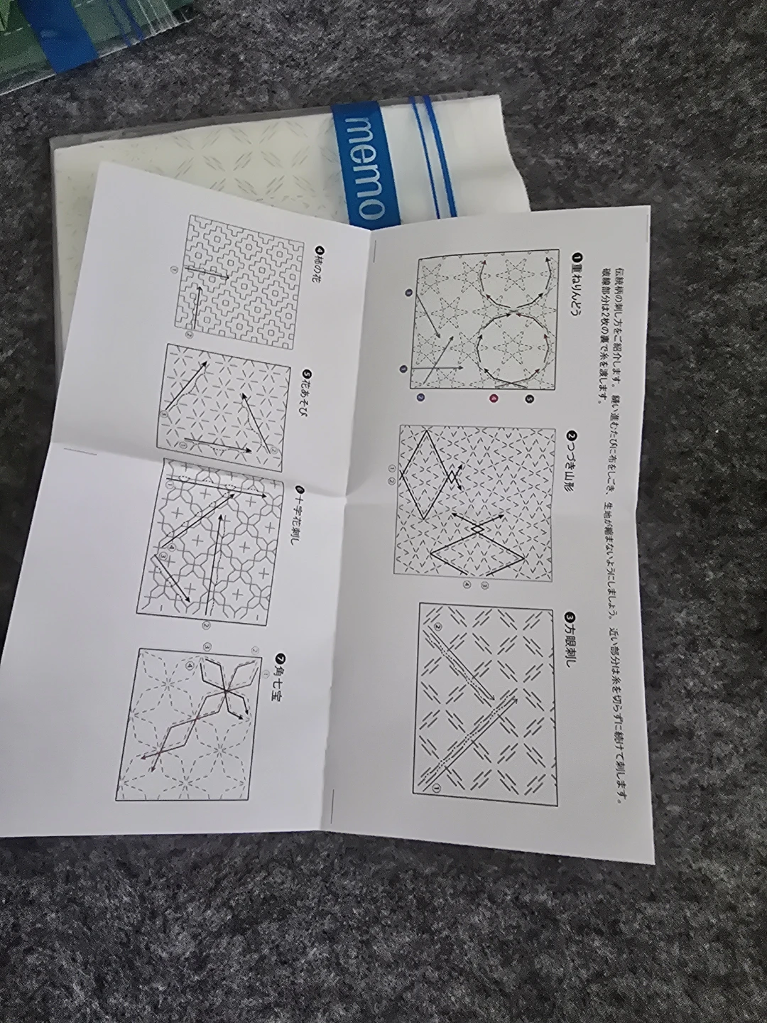 Japan Sashiko Embroidery Pattern Fabric Christmas - photo 5
