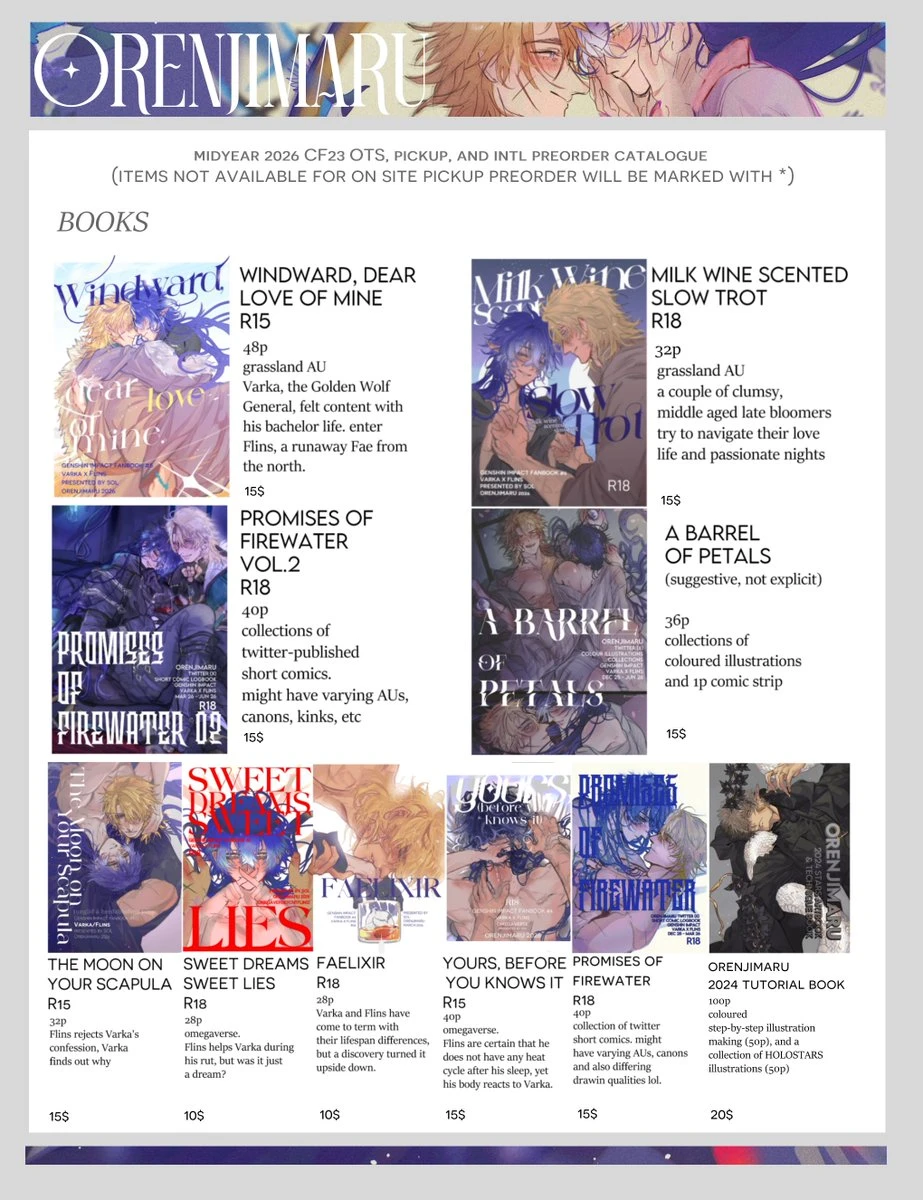 Varka Flins Genshin Impact Fan Merch by Orenjimaru - photo 2