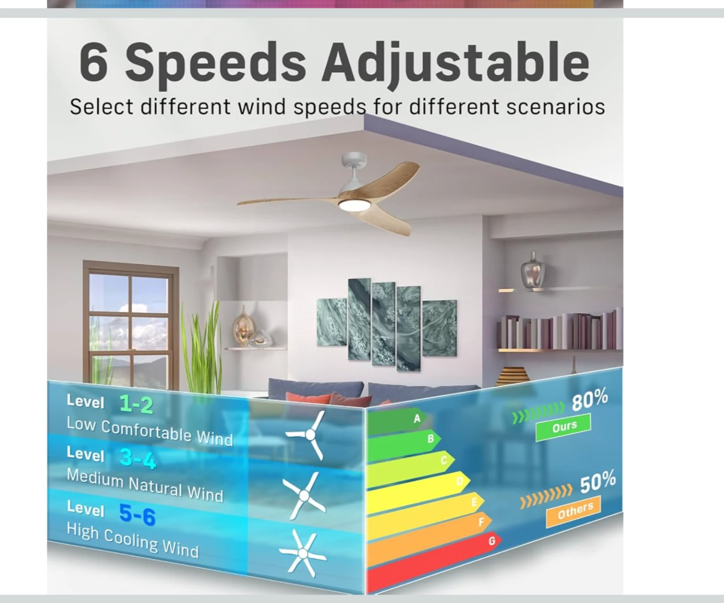 Tavzake 42-inch Ceiling Fan with Light and Remote( Brand New) - photo 4