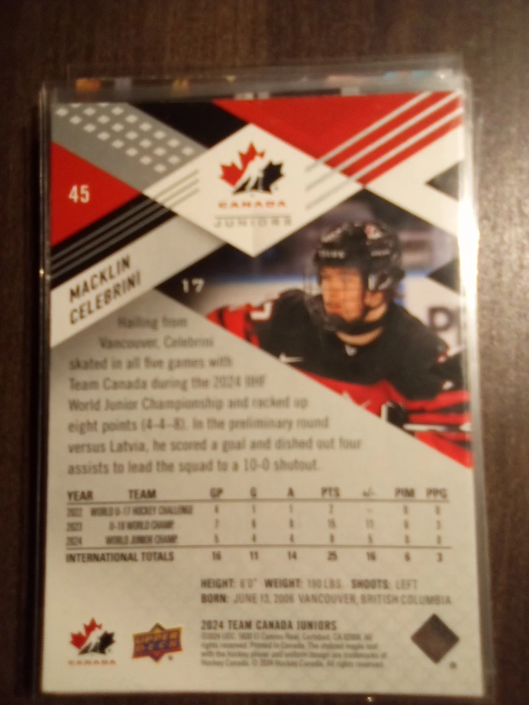 Macklin Celebrini 2024 Team Canada Juniors Upper Deck Card - photo 2