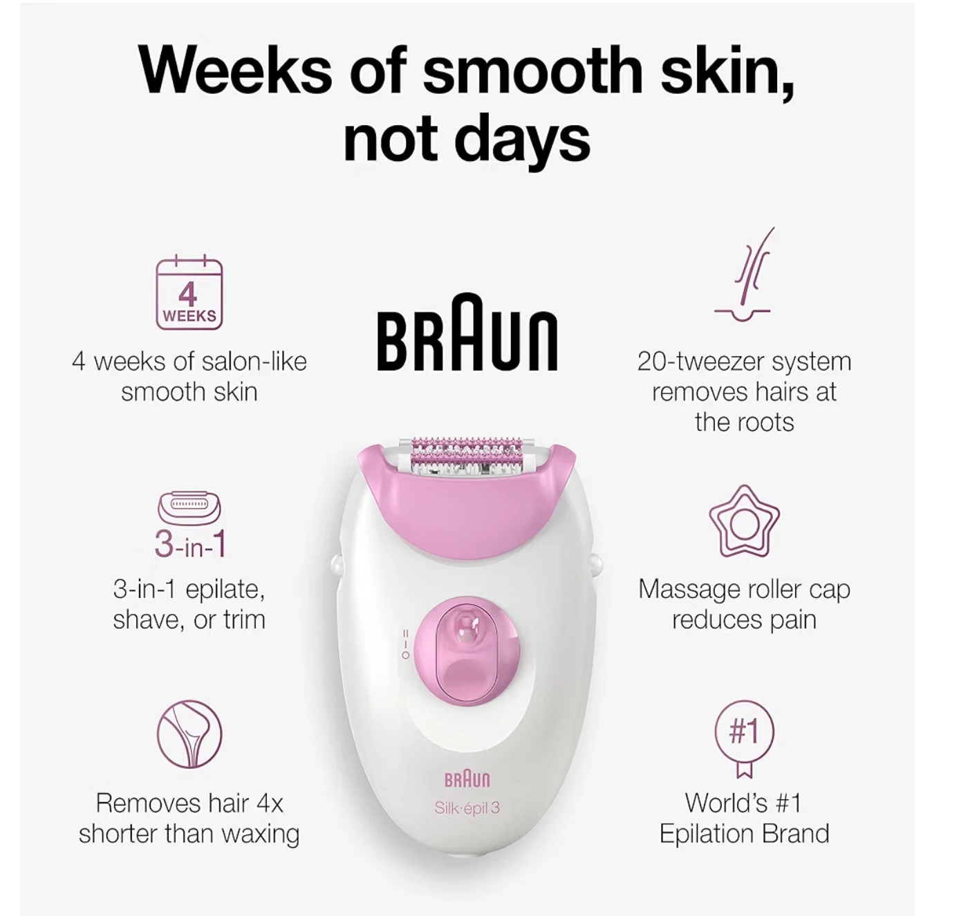 Braun Silk-épil 3 - photo 3