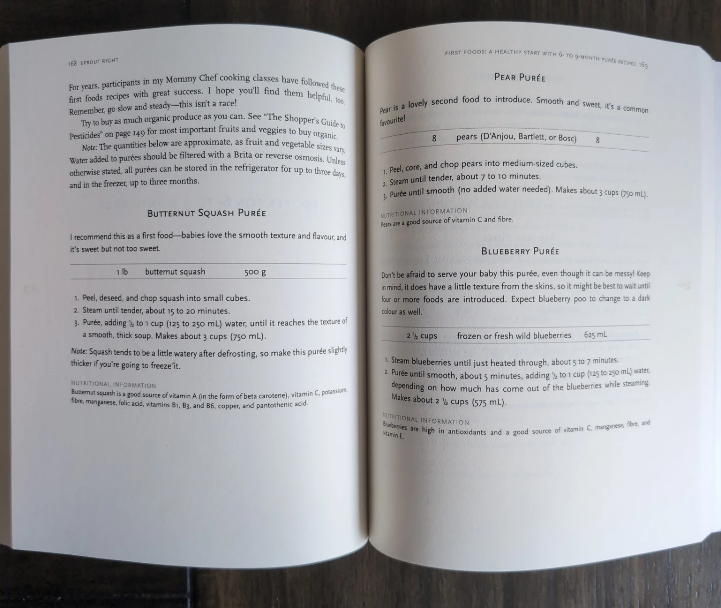 Sprout Right: Nutrition from Tummy to Toddler by Lianne Webb - photo 3
