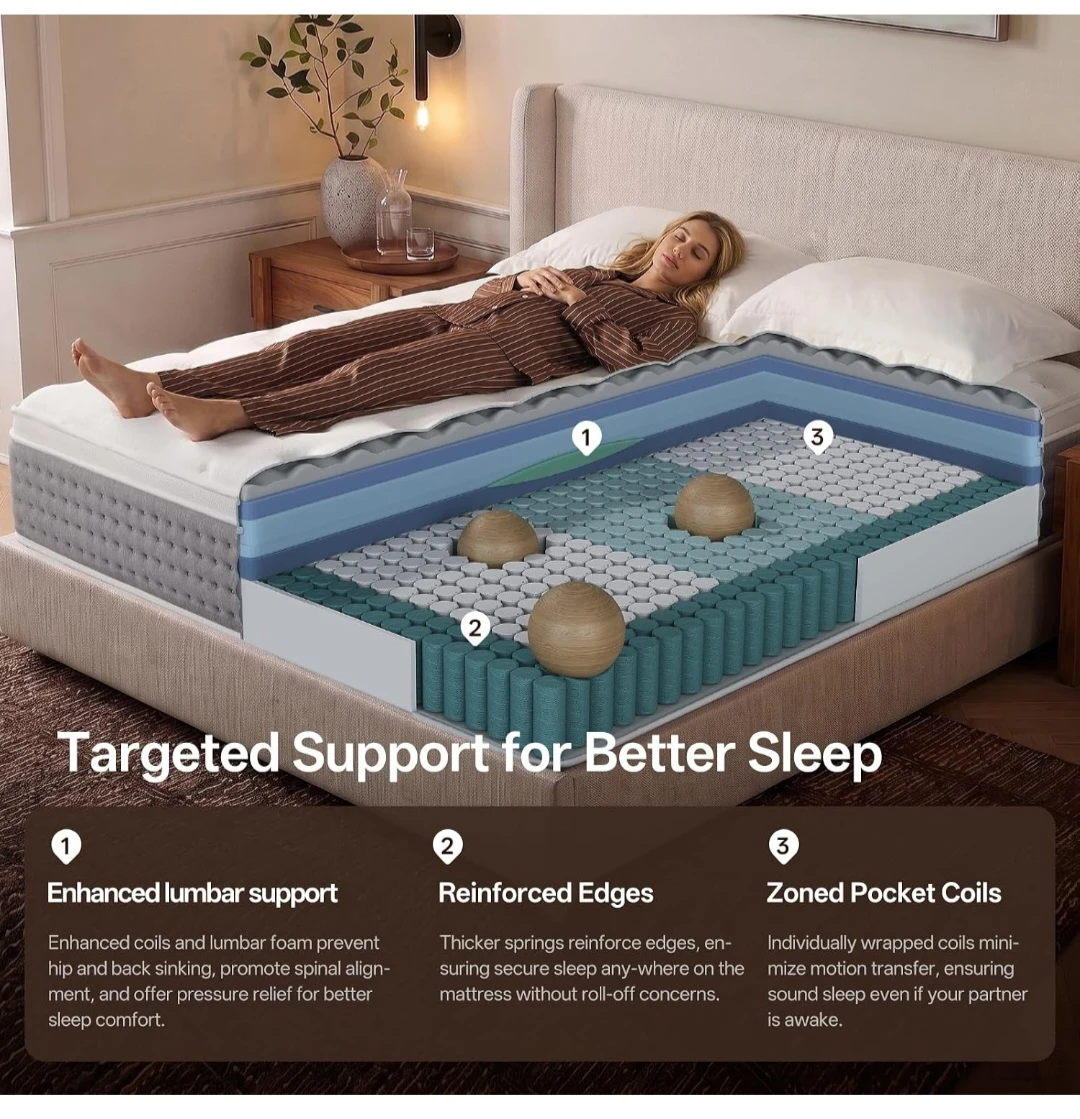 Queen Size Hybrid Mattress 12 Inch - photo 5