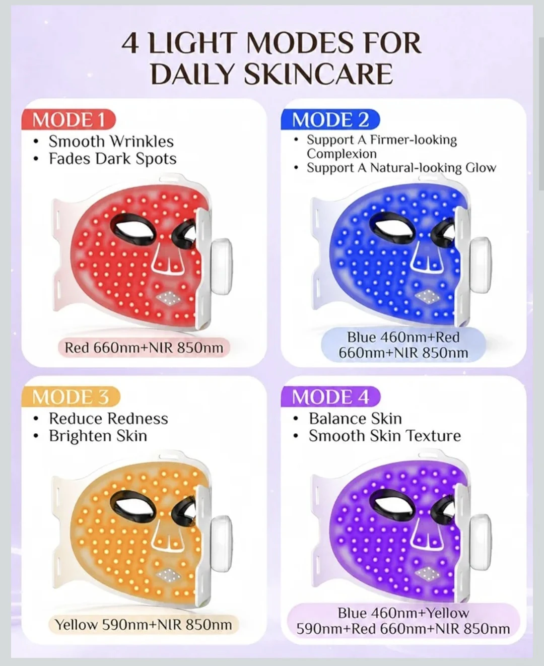 LITLISFIY LED Light Therapy Face Mask - photo 2
