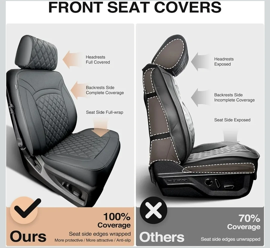 Brand New Chevy Silverado / GMC Sierra Seat Covers – Full Set