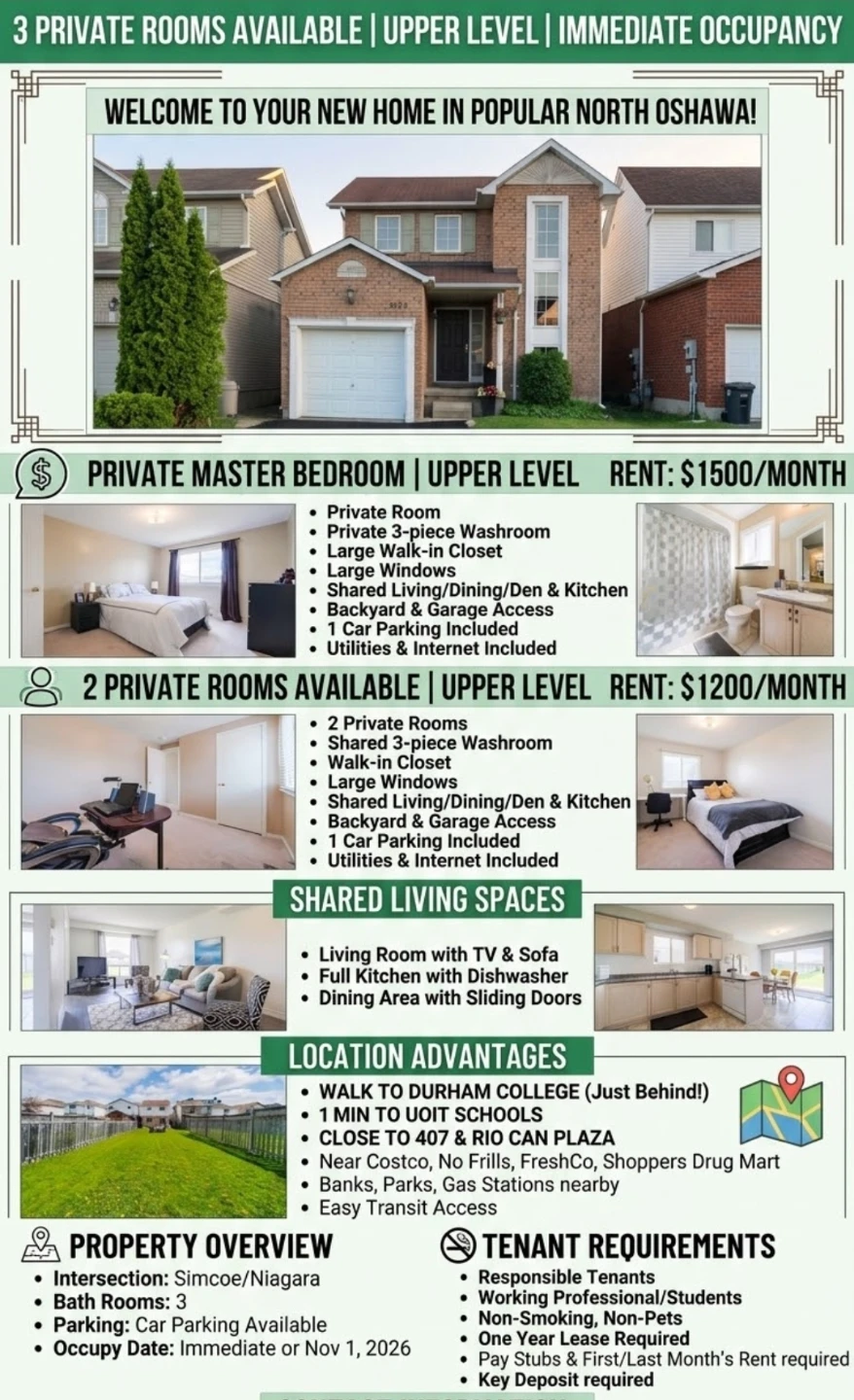 3 Upper Level Private rooms available near to Durham College