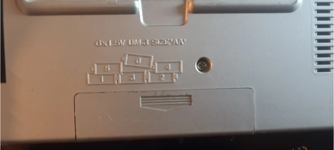 Grundig YB 400PE World Band Receiver Radio - photo 3