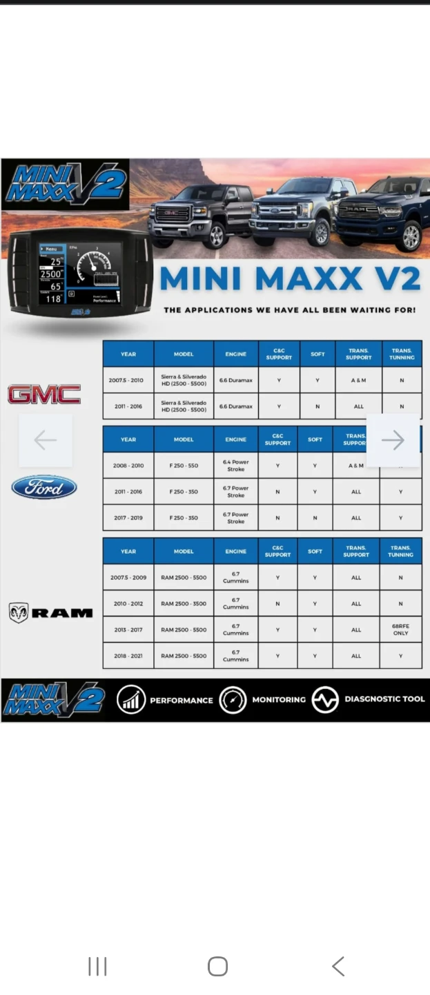 Mini Maxx V2 Tuner - photo 2