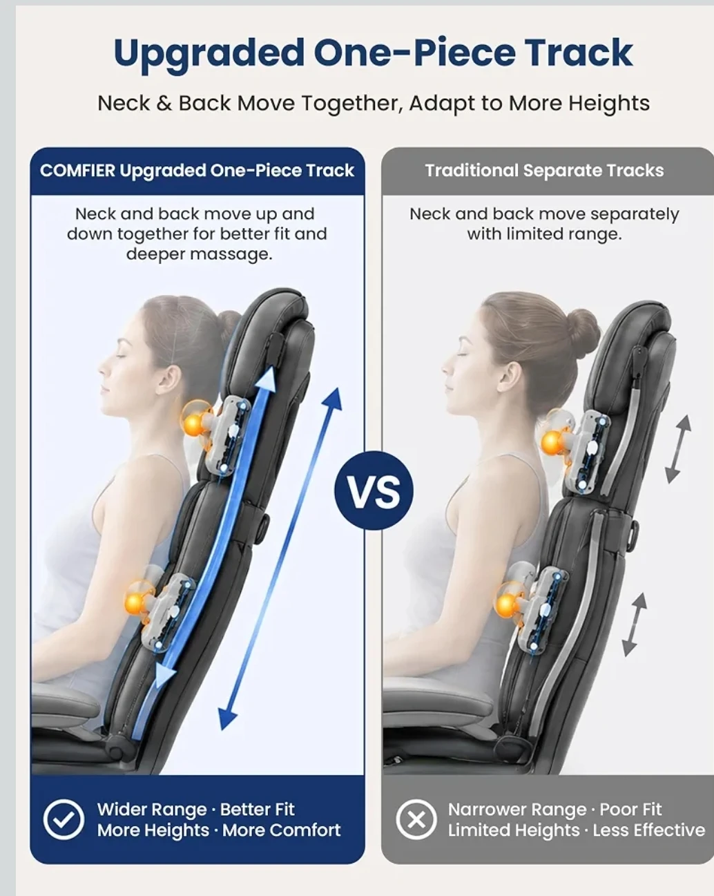 COMFIER Shiatsu Neck and Back Massage Chair Pad - photo 3