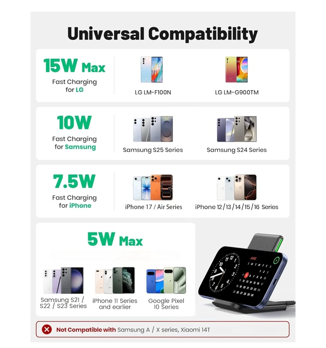 INIU WI-211 Wireless Charger Stand - photo 4
