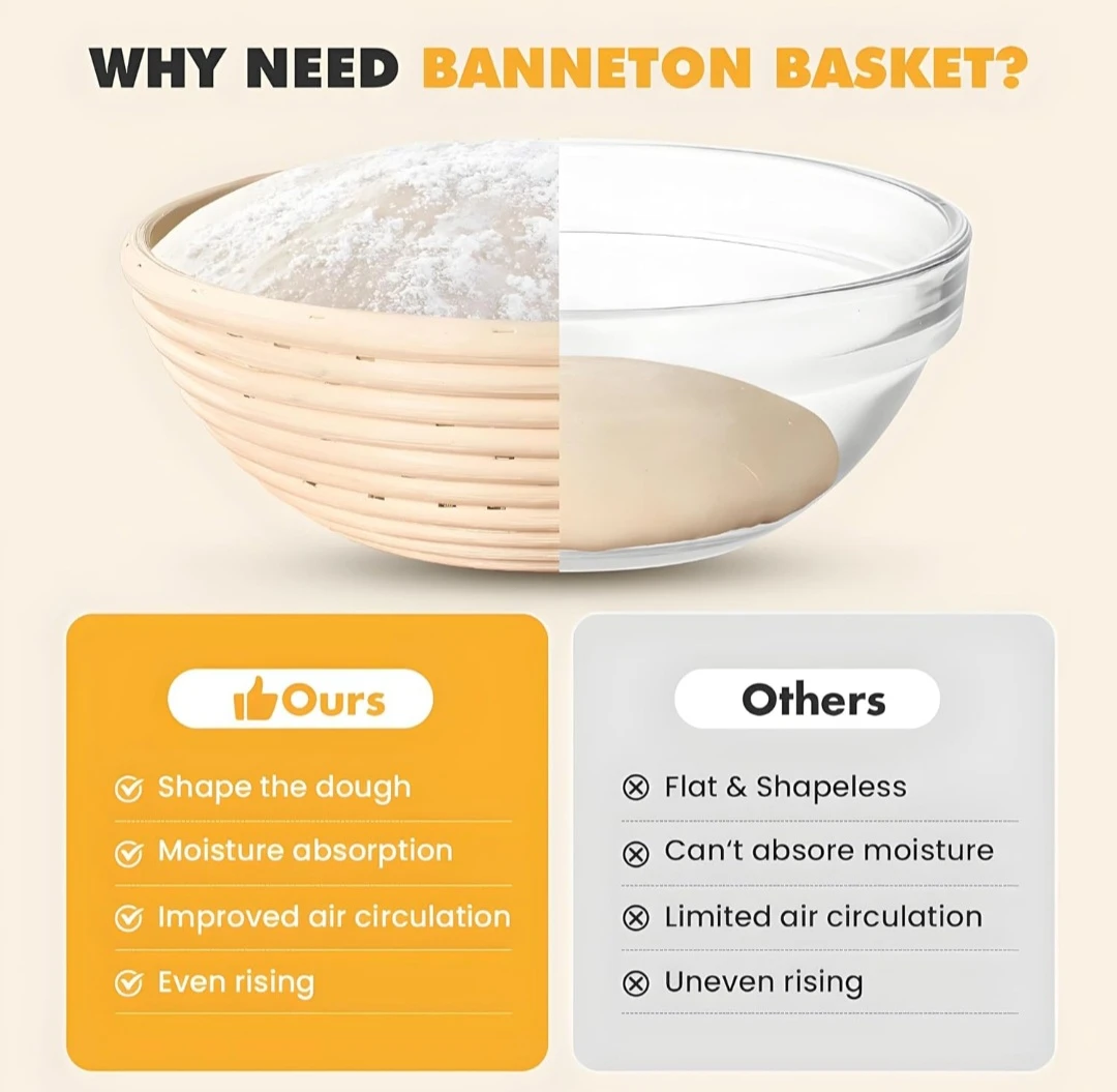 Koackl Sourdough Bread Starter Kit - photo 3