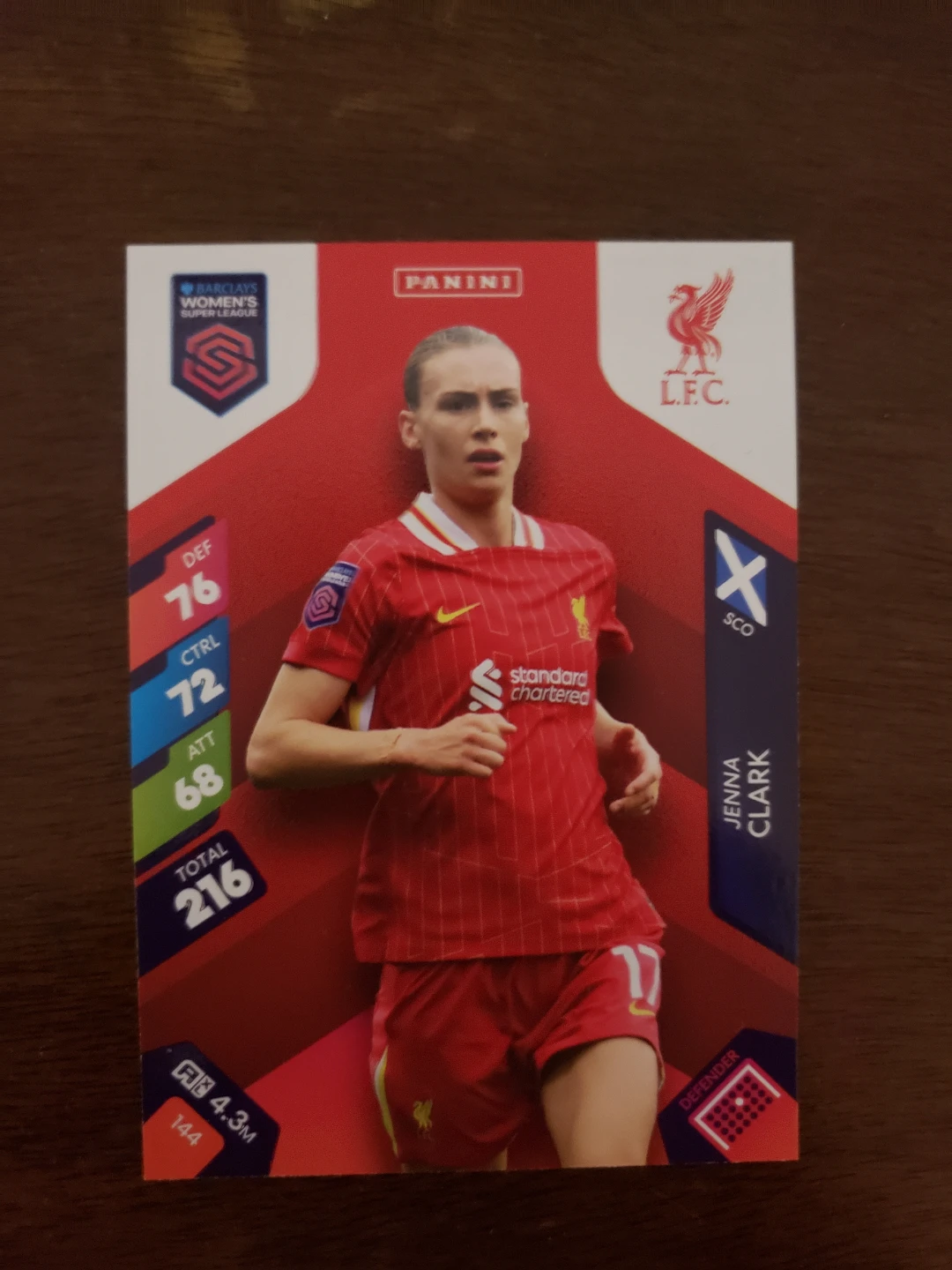 Panini Adrenalyn XL 2025 BWSL League Card