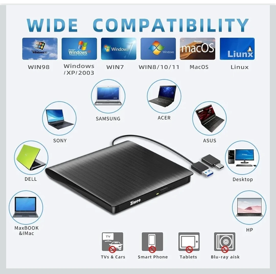 External DVD Drive Burner Reader Writer Rewriter