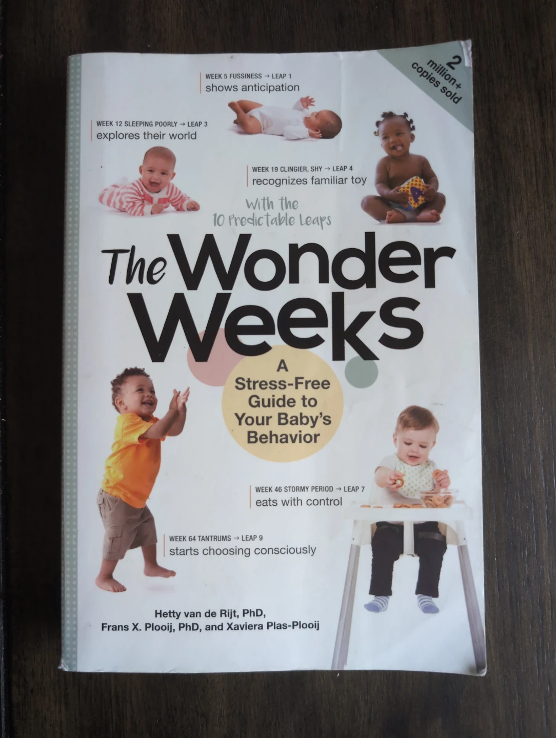 The Wonder Weeks Baby Behavior Guide