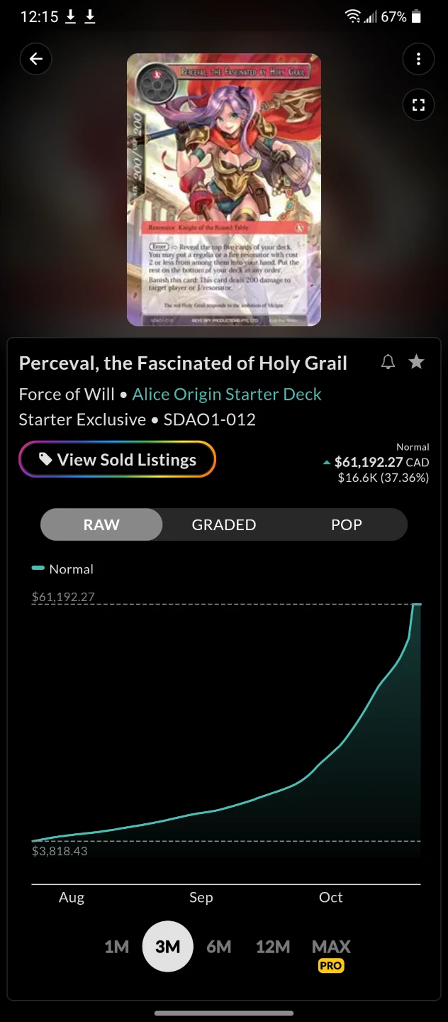 Perceval - Fascinated by Holy Grail -FoW TCG - photo 2