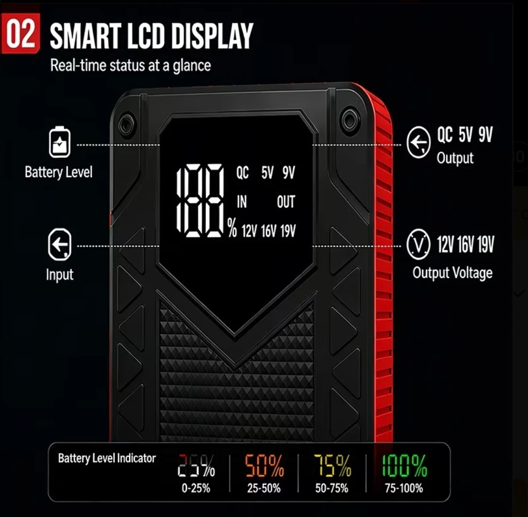 Portable Car Jump Starter - photo 4