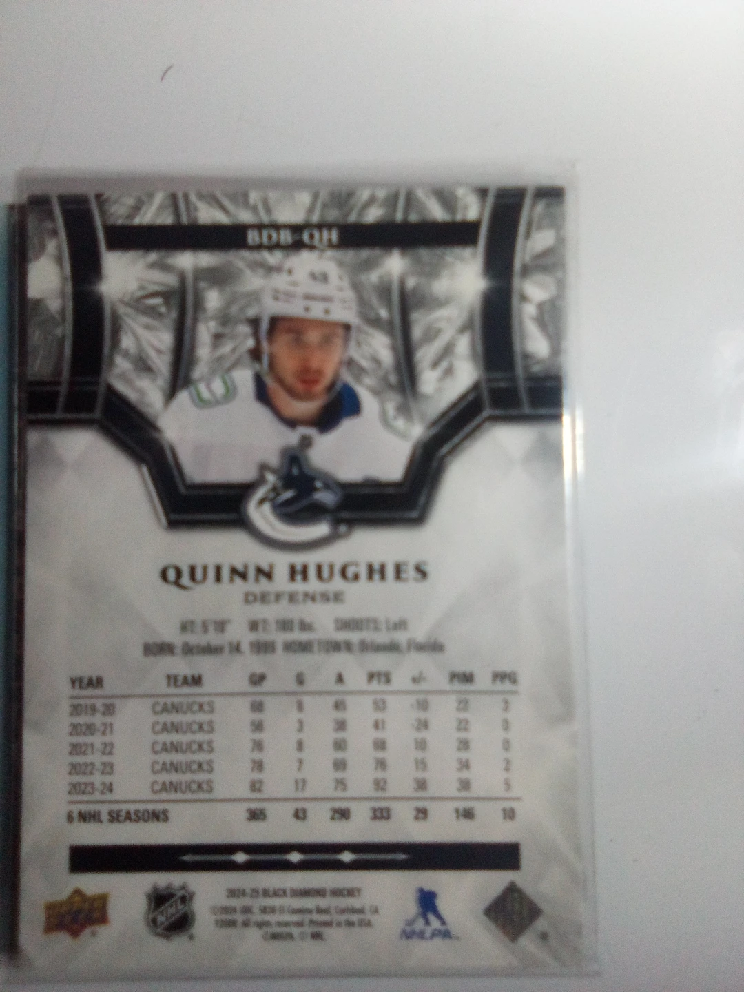 Quinn Hughes 2024-25 Black Diamond Canucks Card - photo 2