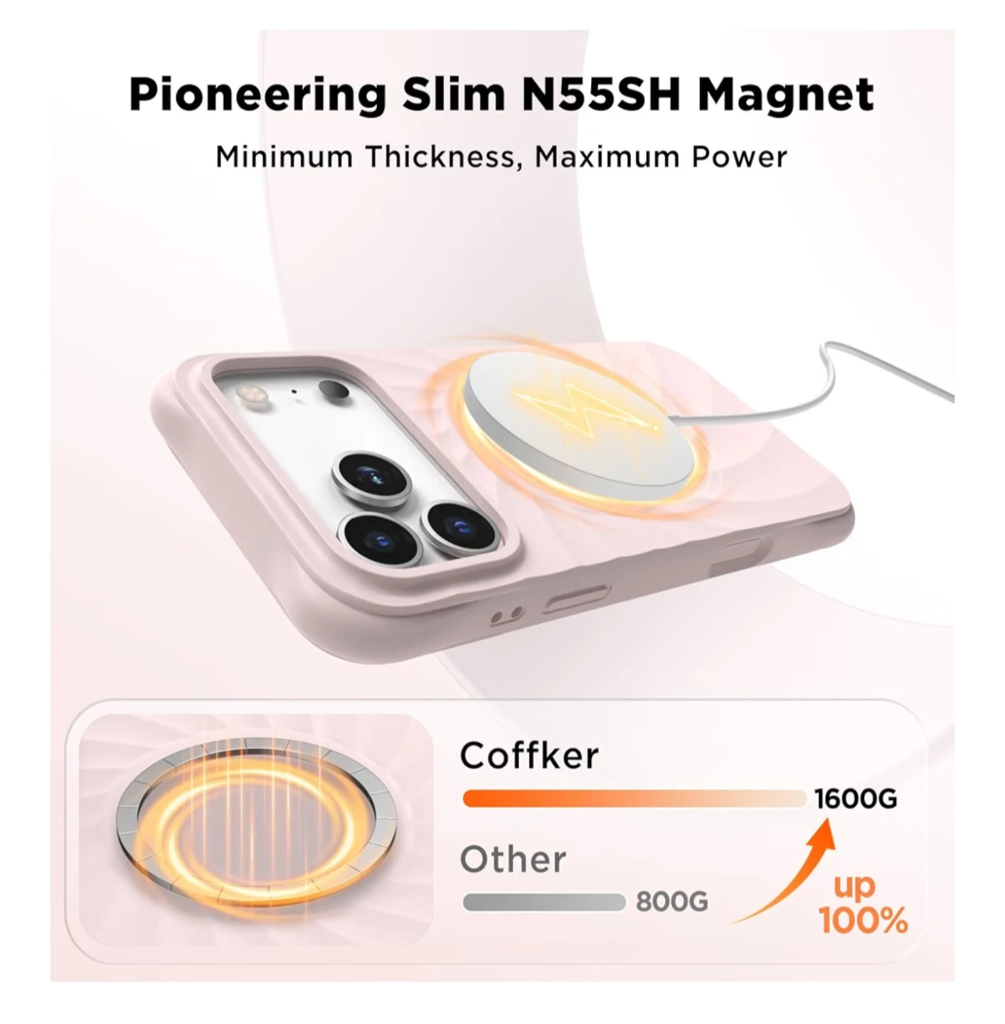 COFFKER iPhone 17 Pro Max Case, Compatible with MagSafe - photo 2