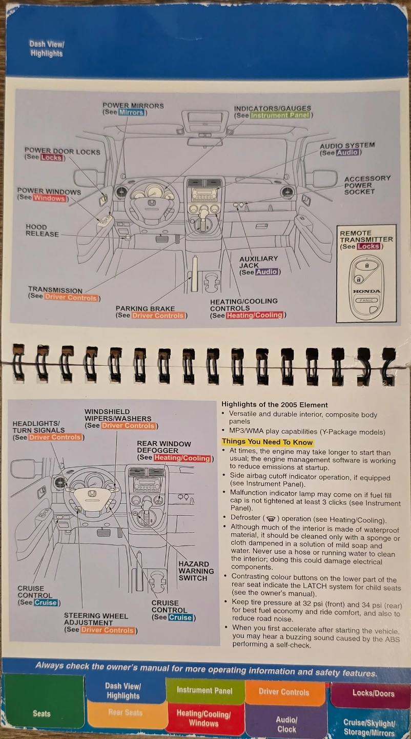 Honda Element Owner's Manual Set - photo 3