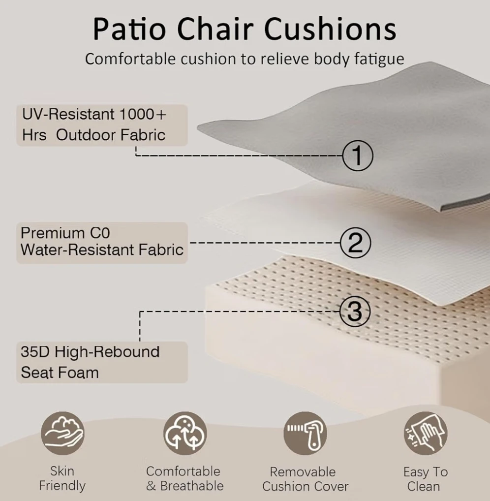 Outdoor Patio Chair Cushions 2 Sets - photo 5
