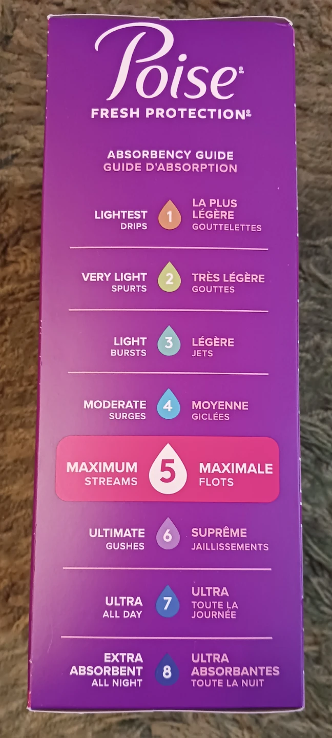 Poise Fresh Protection Ultra Thin Maximum Long Pads - photo 3