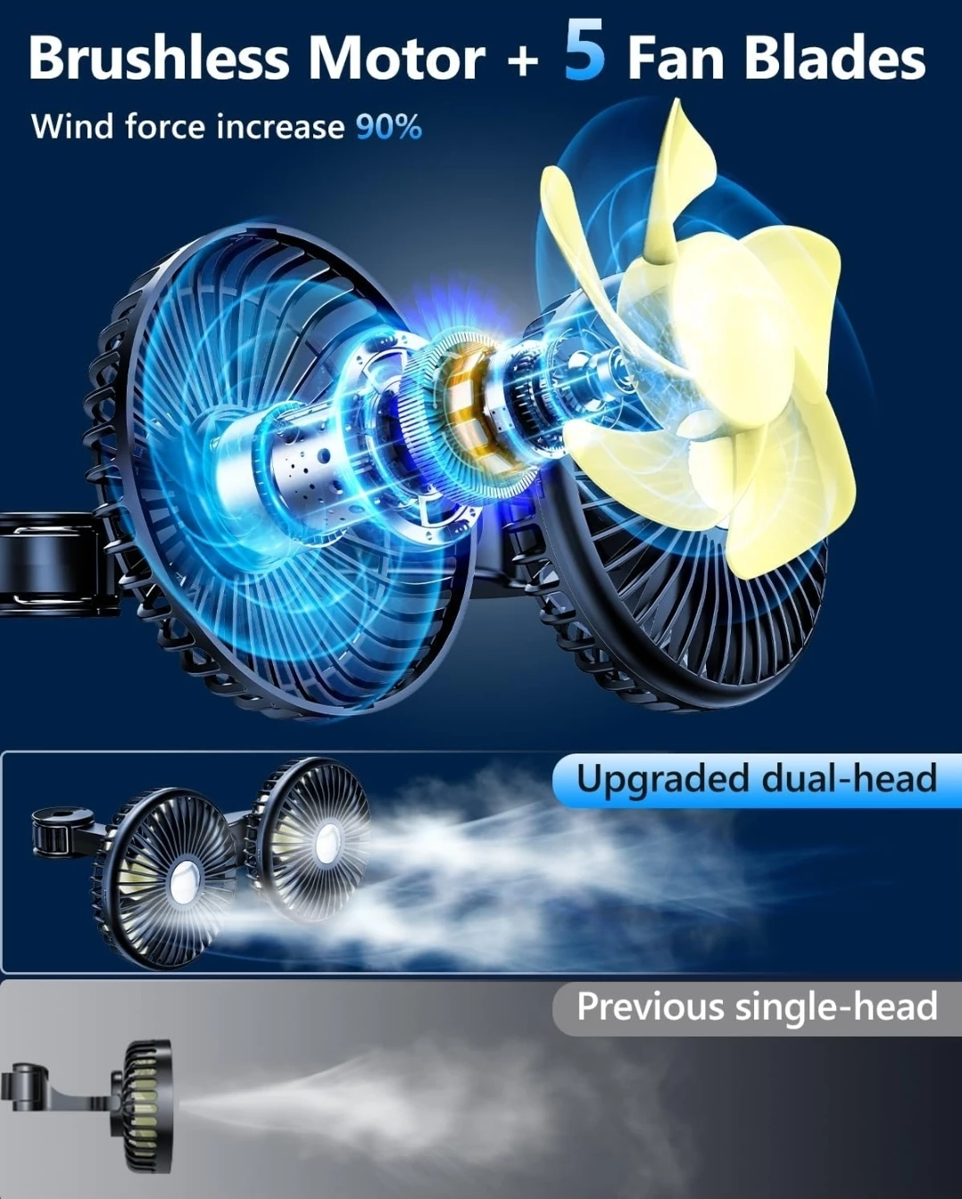 Dual-Head Portable Car Seat Fan - photo 5
