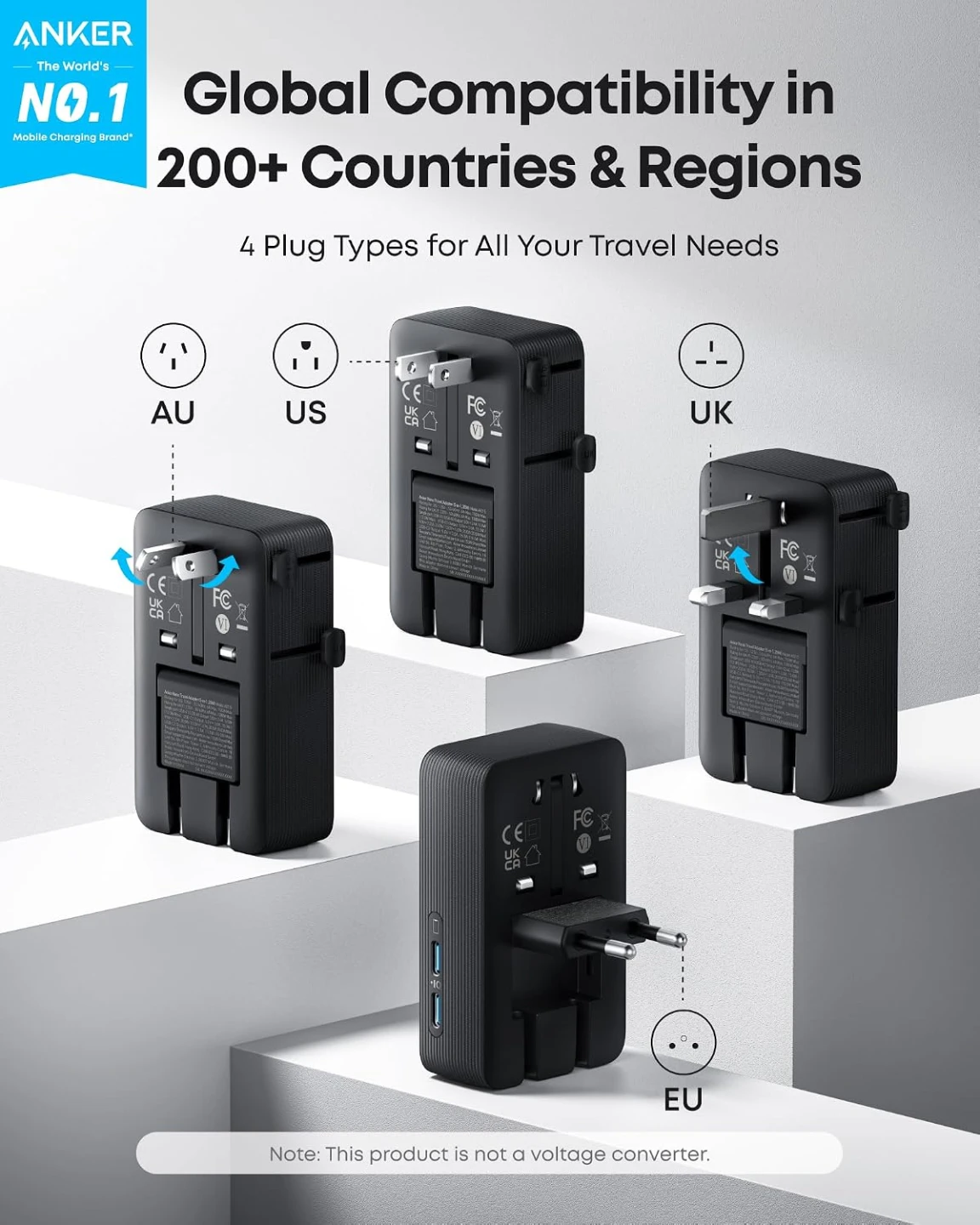 Anker Nano Travel Adapter - photo 2