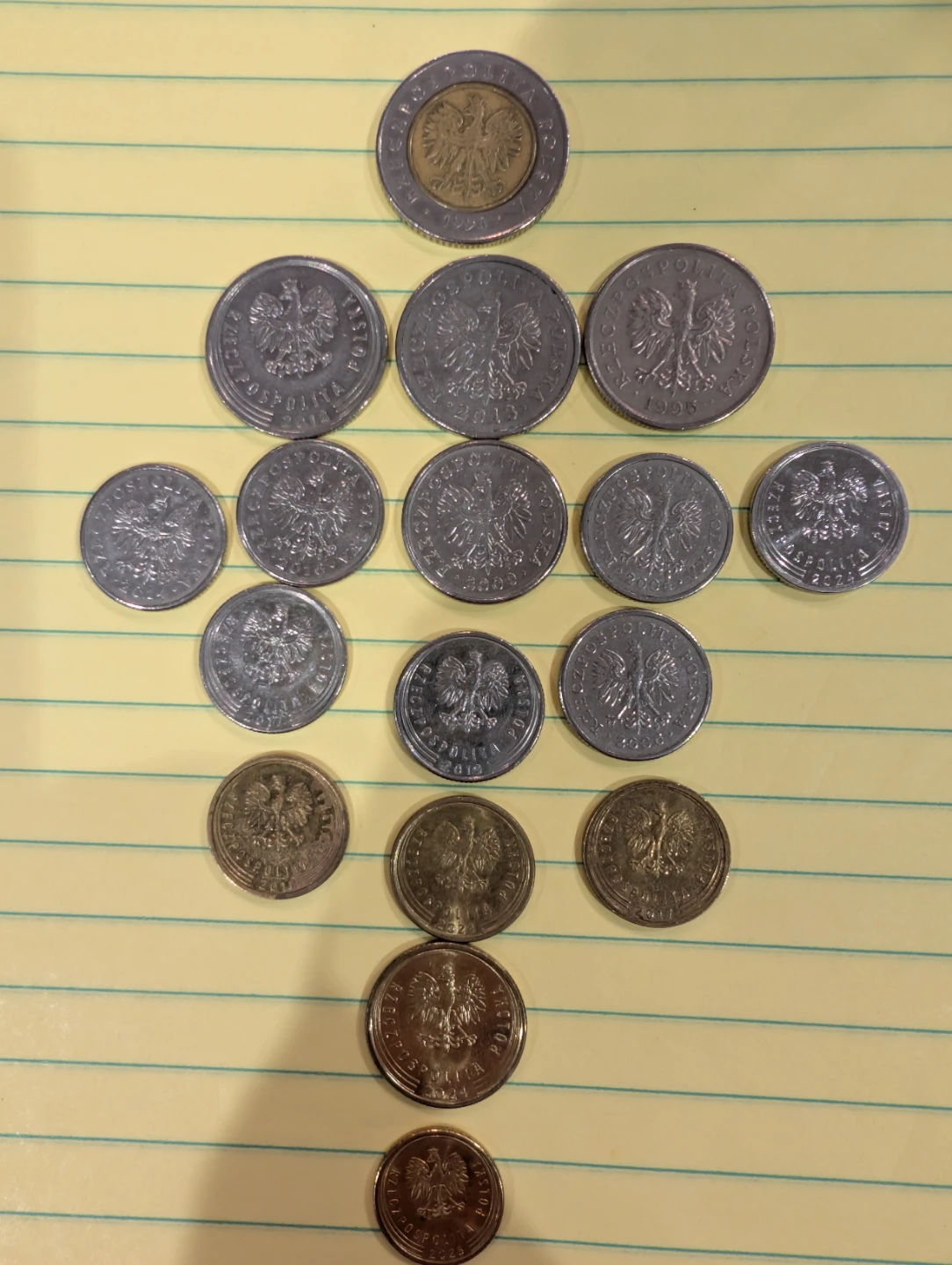 Collection of 17 Polish Zloty and Groszy Coins - photo 4