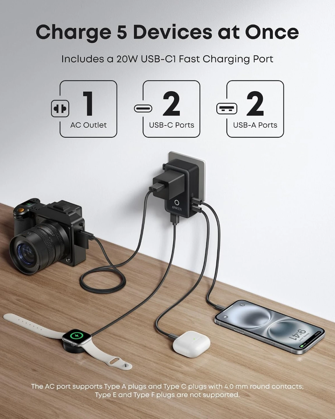 Anker Nano Travel Adapter - photo 3